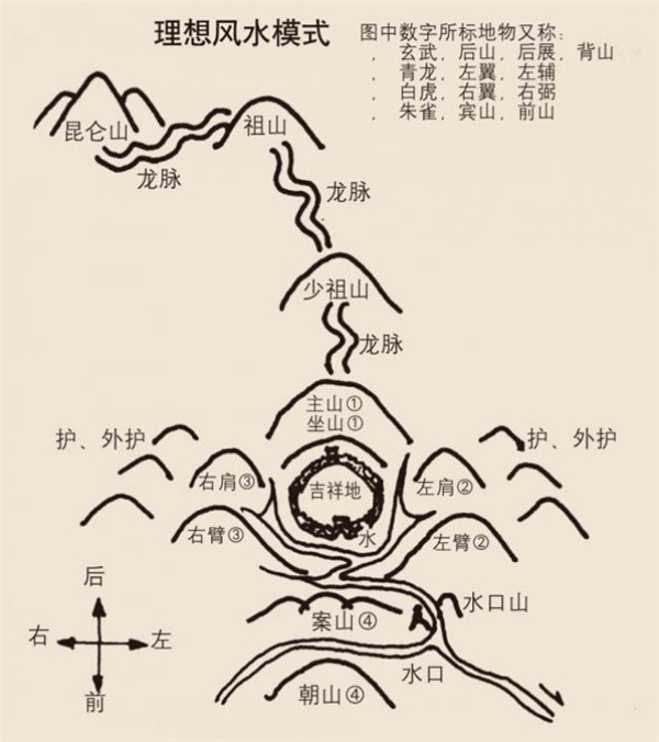 李岳巖: 道法自然——東方的設(shè)計(jì)智慧