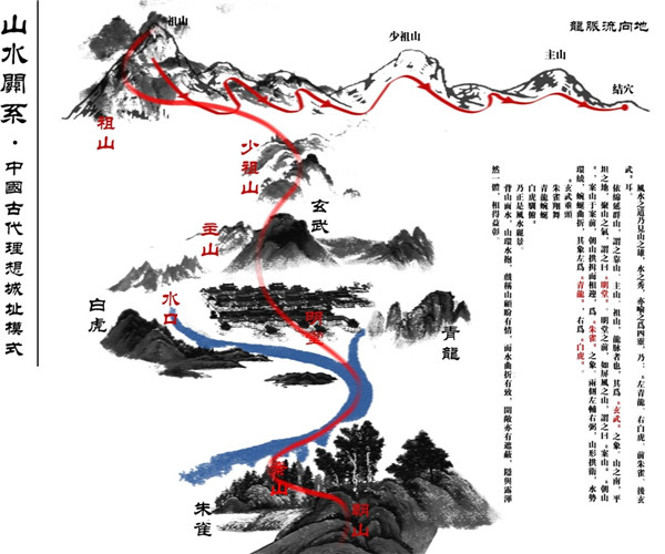 李岳巖: 道法自然——東方的設(shè)計(jì)智慧