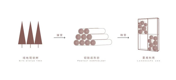 怡境設(shè)計(jì)丨綠地香港 · 也今東南