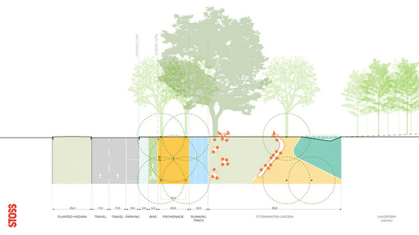 疫情過后,景觀設計的未來在何方?