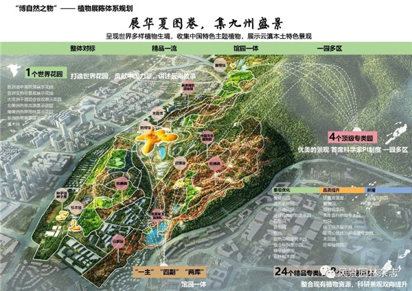 李雄:國家植物博物館園區總體規劃