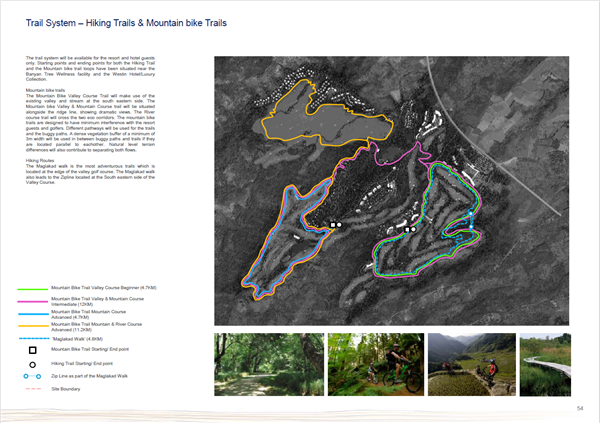 葛思誠:Hanlux生活風格度假村——保育棲息地和天然水系統的催化劑