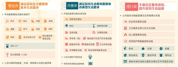 董莉莉：城市生態品質提升路徑探索
