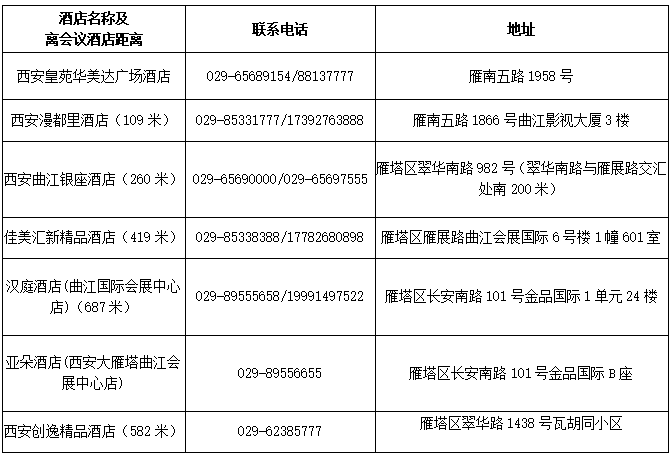 關于第十一屆園冶高峰論壇暨頒獎盛典的通知（第二輪）