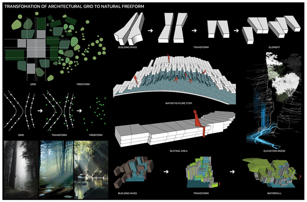 TK Studio丨泰國芳林城市森林館