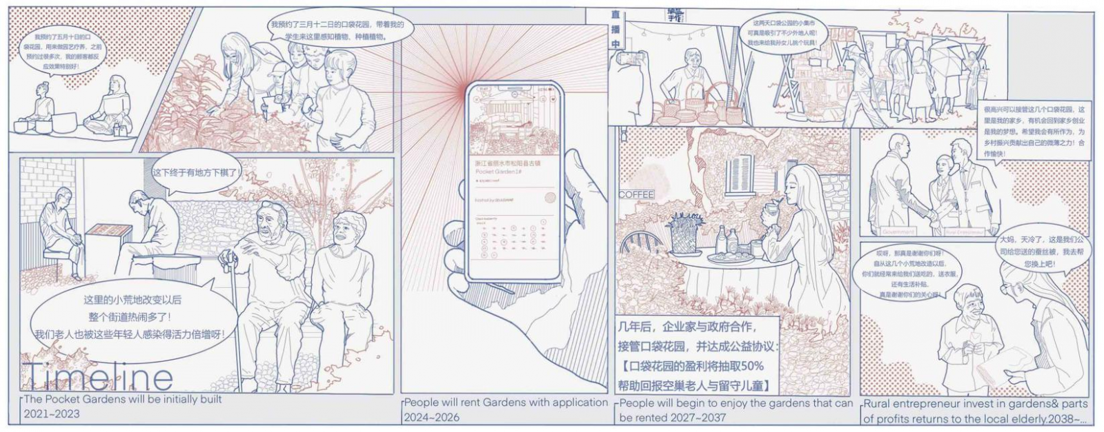 第十二屆園冶杯一等獎(jiǎng)作品《松陽(yáng)古鎮(zhèn)的租賃花園設(shè)計(jì)》解讀