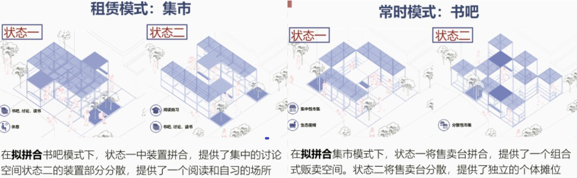 第十二屆園冶杯一等獎(jiǎng)作品《松陽(yáng)古鎮(zhèn)的租賃花園設(shè)計(jì)》解讀