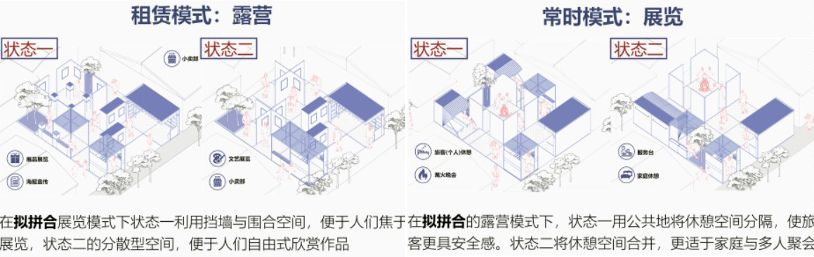 第十二屆園冶杯一等獎(jiǎng)作品《松陽(yáng)古鎮(zhèn)的租賃花園設(shè)計(jì)》解讀