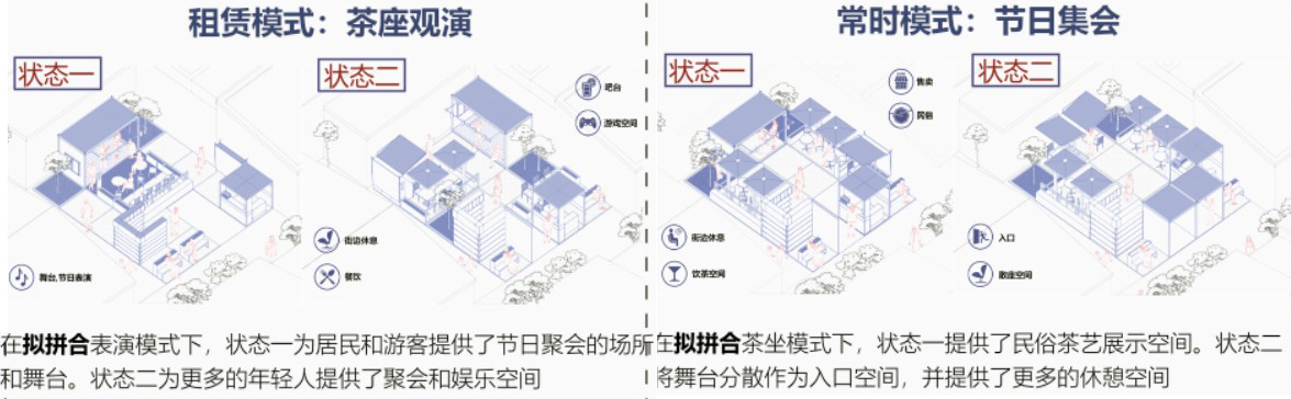 第十二屆園冶杯一等獎(jiǎng)作品《松陽(yáng)古鎮(zhèn)的租賃花園設(shè)計(jì)》解讀