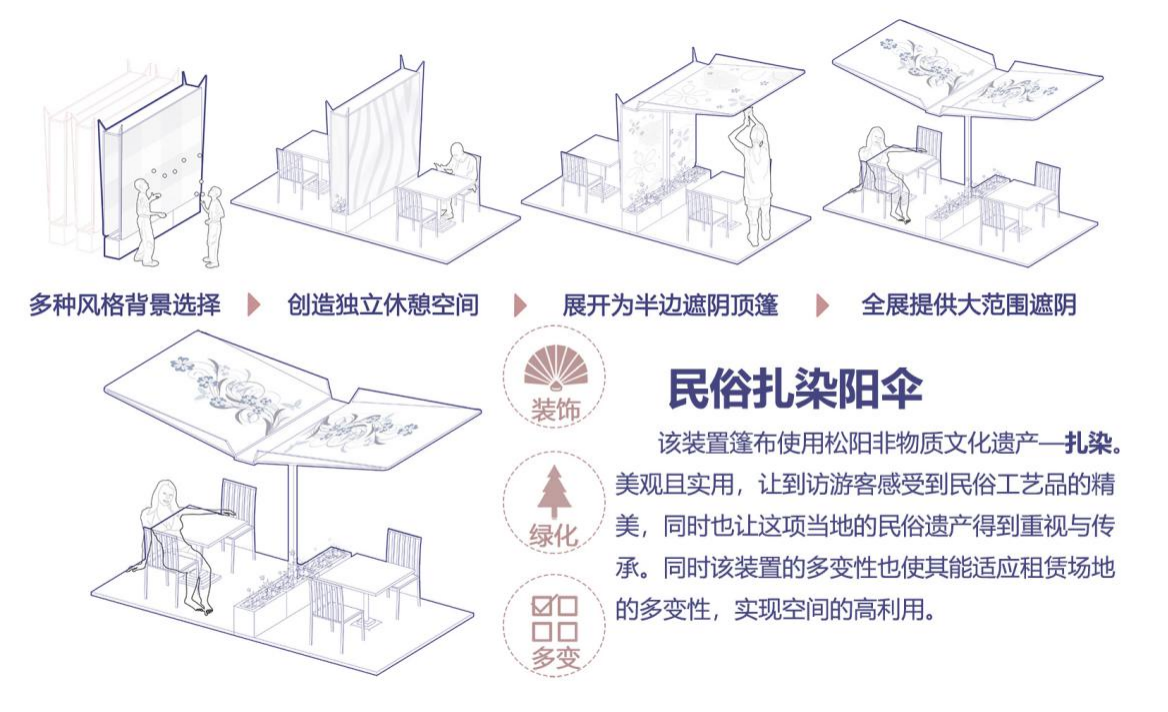 第十二屆園冶杯一等獎(jiǎng)作品《松陽(yáng)古鎮(zhèn)的租賃花園設(shè)計(jì)》解讀