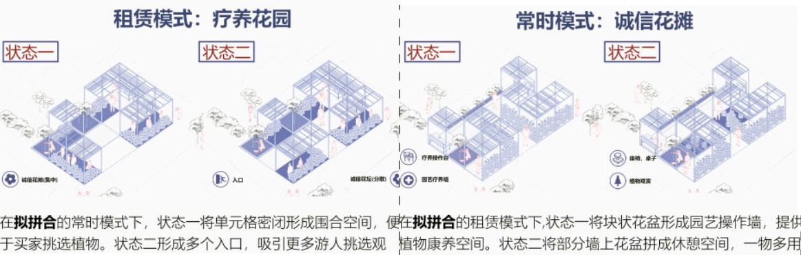 第十二屆園冶杯一等獎(jiǎng)作品《松陽(yáng)古鎮(zhèn)的租賃花園設(shè)計(jì)》解讀
