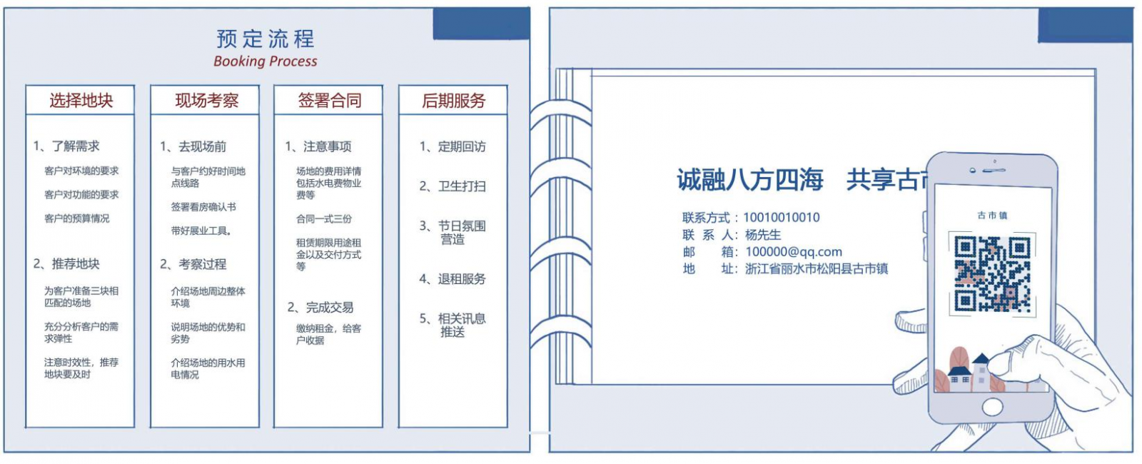 第十二屆園冶杯一等獎(jiǎng)作品《松陽(yáng)古鎮(zhèn)的租賃花園設(shè)計(jì)》解讀