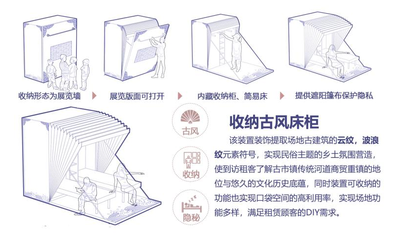 第十二屆園冶杯一等獎(jiǎng)作品《松陽(yáng)古鎮(zhèn)的租賃花園設(shè)計(jì)》解讀