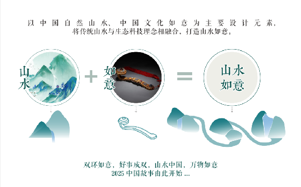 DDM夢景未來創(chuàng)意及藝術(shù)家團隊受邀參加2025大阪世博會中國國家館設(shè)計