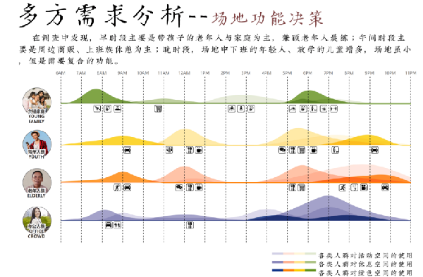 2023年河北省園林綠化設(shè)計(jì)競賽一等獎(jiǎng)作品丨文武滄州 一夢江湖