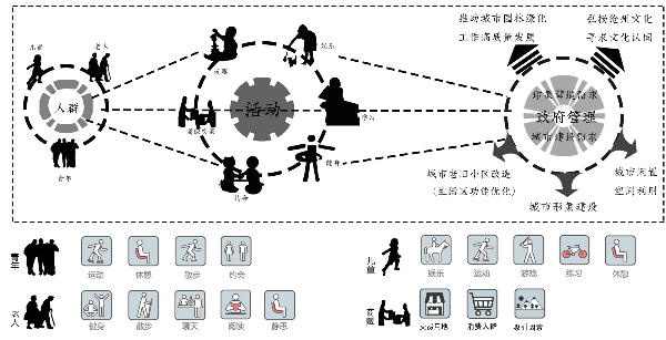 2023年河北省園林綠化設(shè)計(jì)競賽一等獎(jiǎng)作品丨文武滄州 一夢江湖