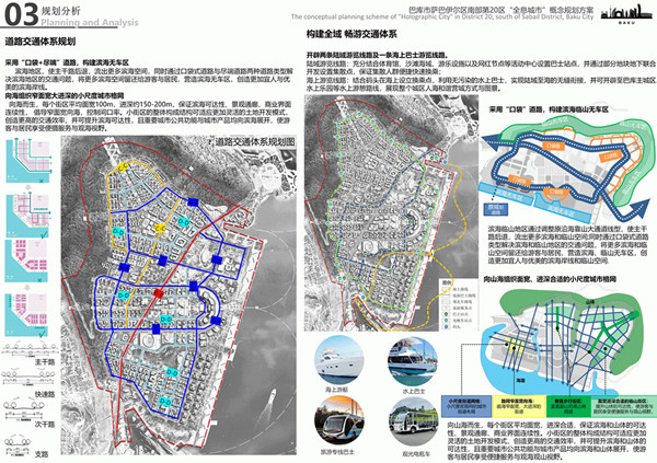 園冶杯參賽作品| 阿塞拜疆巴庫(kù)“全息城市”規(guī)劃