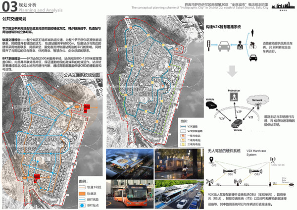 園冶杯參賽作品| 阿塞拜疆巴庫(kù)“全息城市”規(guī)劃