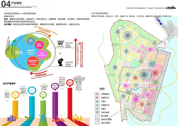 園冶杯參賽作品| 阿塞拜疆巴庫(kù)“全息城市”規(guī)劃