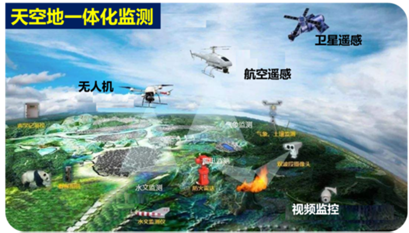 劉茂華：用神奇新科技為地球做體檢