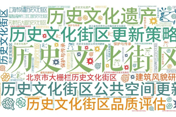 歷史文化街區怎么改，你造嗎？