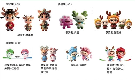 溫州園博會(huì)LOGO與吉祥物獲獎(jiǎng)名單公布